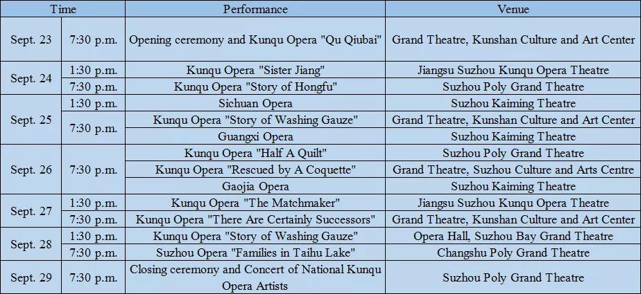 Chinese Kunqu Opera Art Festival Performance
