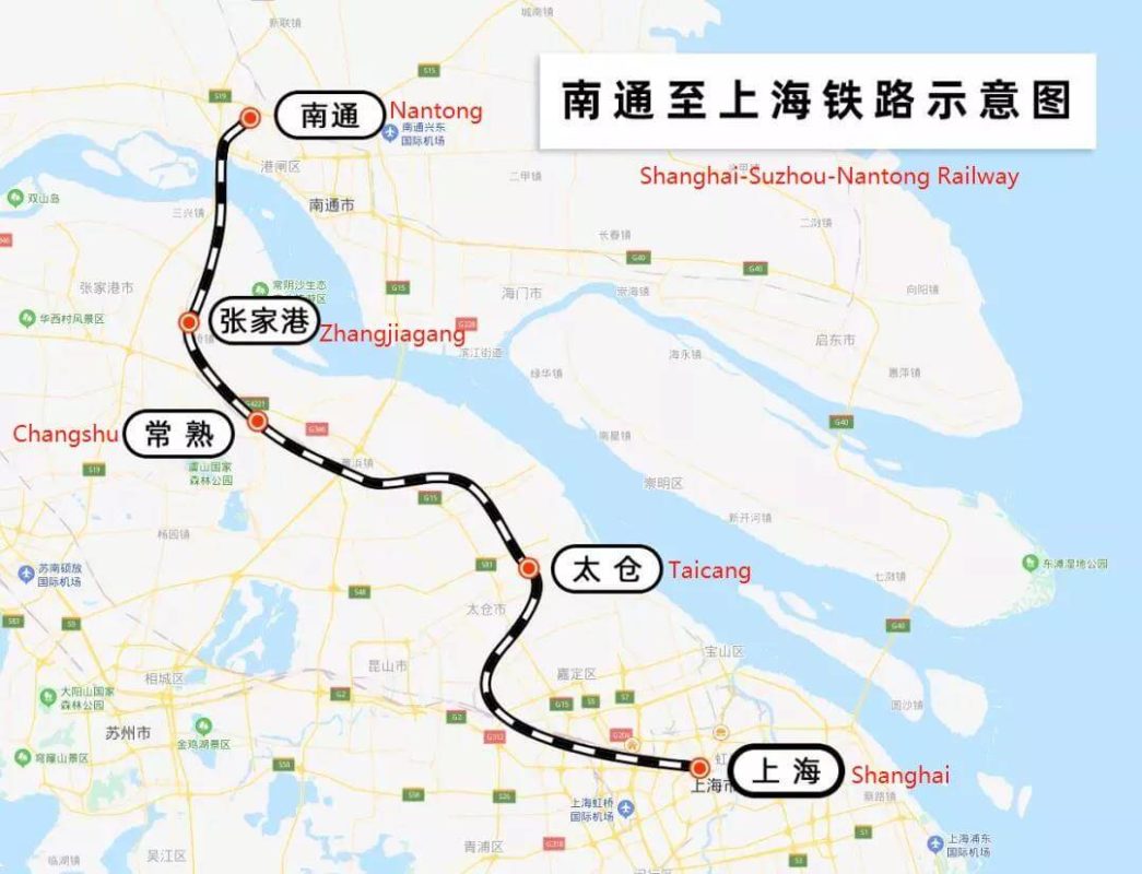 Shanghai-Suzhou-Nantong Railway
